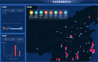 智慧用電平臺(tái)