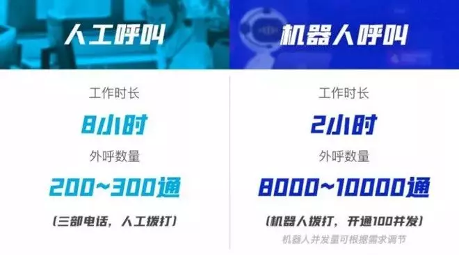 無人機巡邏喊話、疫情排查、送藥消毒，抗疫戰中機器人化身鋼鐵戰士！